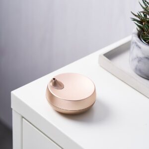 F202af9de7c6f94d8806467ee84d624c 300x300