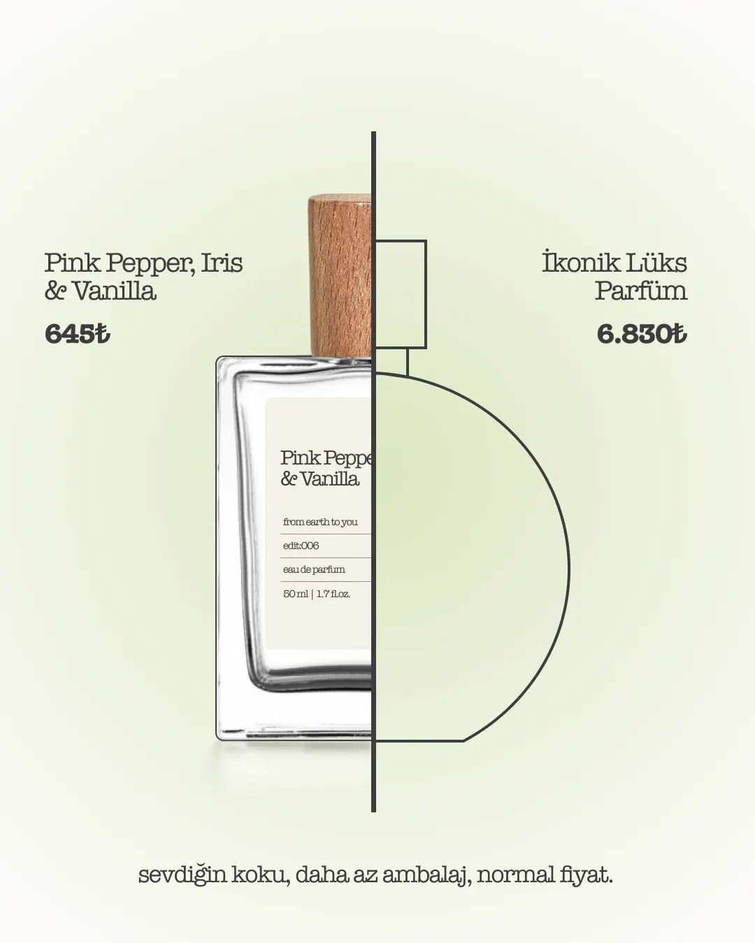 Pink Pepper, Iris & Vanilla Edit:006 Kadın Parfüm 50ml | Eau de Parfum for Women